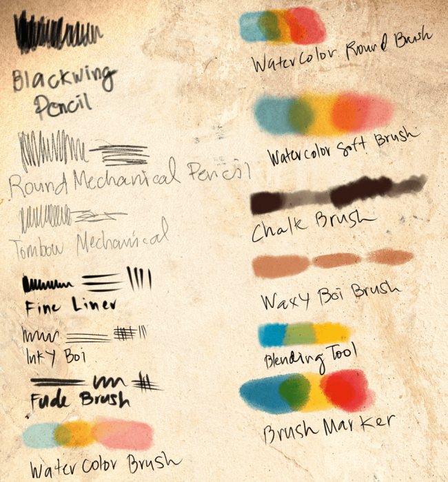 <a href="https://brushes.work/tag/pencil/" rel="tag">pencil</a>, <a href="https://brushes.work/tag/sketch/" rel="tag">sketch</a>, <a href="https://brushes.work/tag/texture/" rel="tag">texture</a>, <a href="https://brushes.work/tag/watercolor/" rel="tag">watercolor</a>