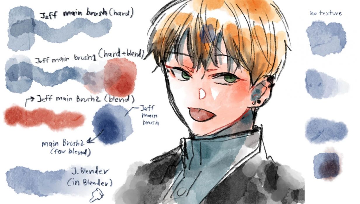 <a href="https://brushes.work/tag/anime/" rel="tag">anime</a>, <a href="https://brushes.work/tag/hair/" rel="tag">hair</a>, <a href="https://brushes.work/tag/portrait/" rel="tag">portrait</a>, <a href="https://brushes.work/tag/watercolor/" rel="tag">watercolor</a>
