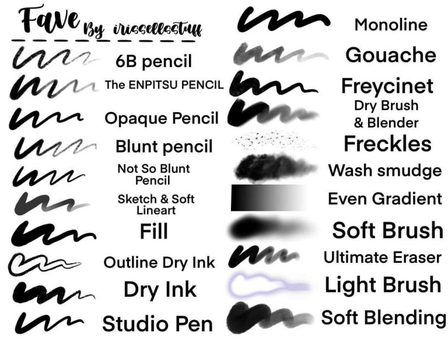 <a href="https://brushes.work/tag/pack/" rel="tag">pack</a>, <a href="https://brushes.work/tag/pencil/" rel="tag">pencil</a>, <a href="https://brushes.work/tag/sketch/" rel="tag">sketch</a>, <a href="https://brushes.work/tag/texture/" rel="tag">texture</a>