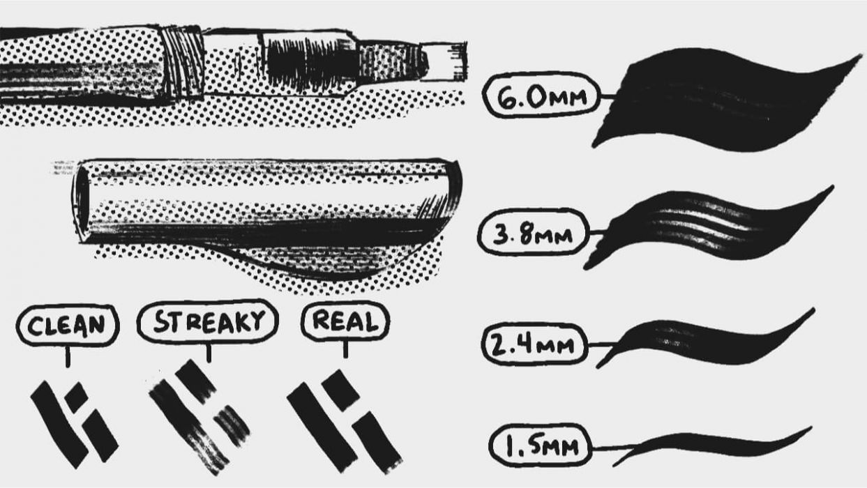 <a href="https://brushes.work/tag/graphics/" rel="tag">graphics</a>, <a href="https://brushes.work/tag/sketch/" rel="tag">sketch</a>, <a href="https://brushes.work/tag/texture/" rel="tag">texture</a>